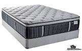 Therapeutic Mattresses