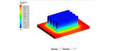 Thermal Analysis Services