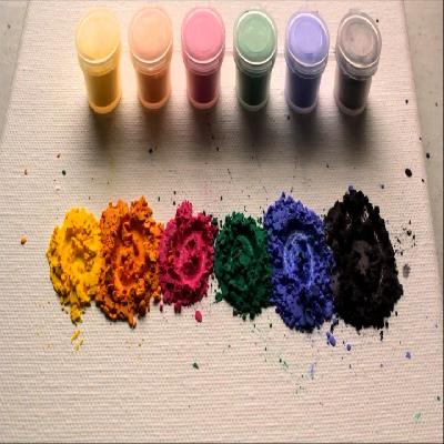 Thermochromic Pigments