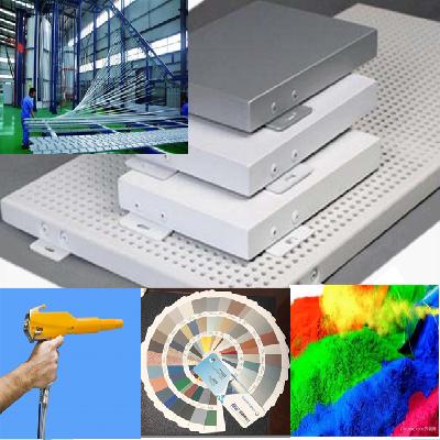 Thermosetting Powder Coating Service 