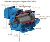 Three Phase Electric Motor