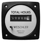 Time Meters