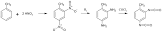Toluene Diisocyanate