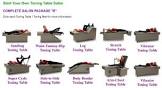 Toning Table