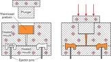 Transfer Mould