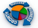 Turnaround Management Service