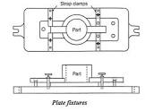 Turning Fixture