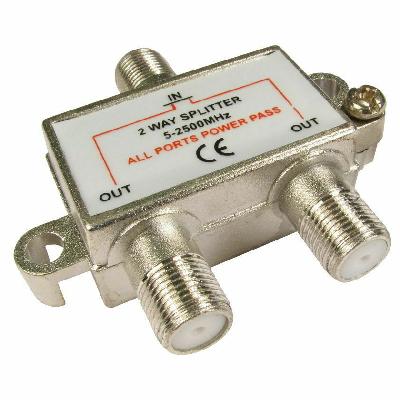 TV Satellite Splitter