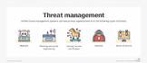 Unified Threat Management Service