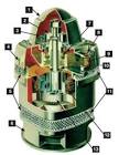 Vertical Hollow Shaft Motor