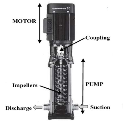 Vertical Centrifugal Pump