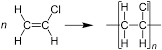 Vinyl Chloride