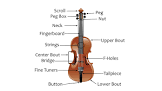 Violin Parts