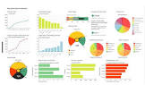 Visual Control Systems