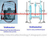 Voltameter