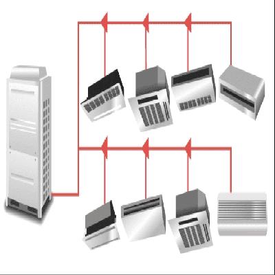VRF System