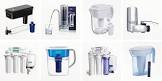Water Filters