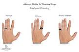 Wear Rings