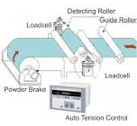 Web Tension Control System