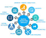 Website Marketing Service