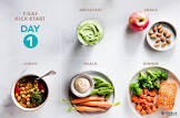Weight Loss Nutrition