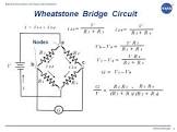 Wheatstone Bridges