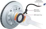 Wheel Sensor