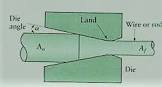 Wire Drawing Compound