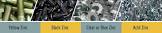 Zinc Coatings