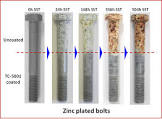 Zinc Protective Coating