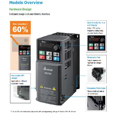 Delta Multiple Function AC Motor Drive