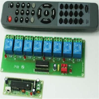 Coding Controller