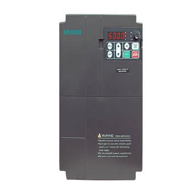 AC60 Medium Voltage VFD Drives