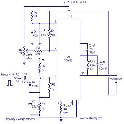Voltage To Frequency Converter