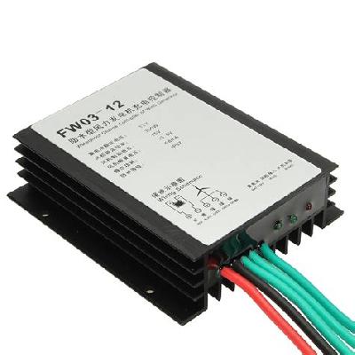 Wind Turbine Controller