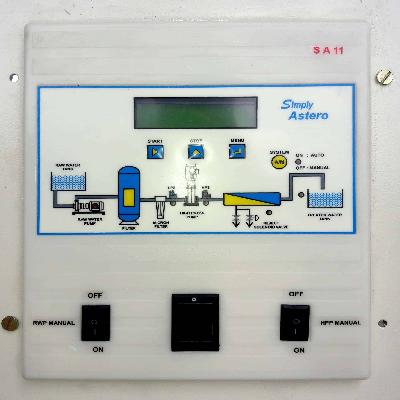 R.O Panel