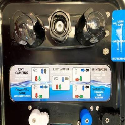 Manual Sanitization Panel