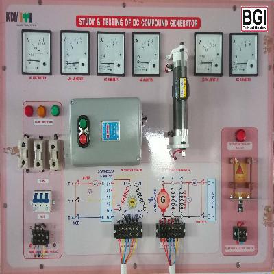Control Panel Of Compound Generator
