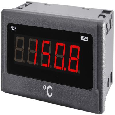 Digital Panel Counting Meter