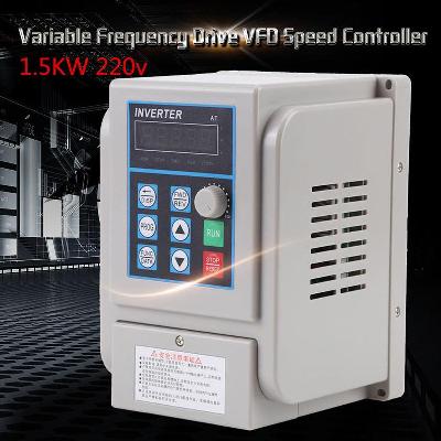 Single Phase To Three Phase Unique Automation Drive
