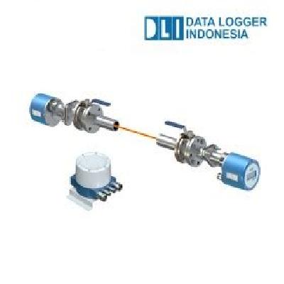 Cross Stack Laser Gas Analyzers