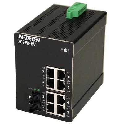 Industrial Networking Ethernet