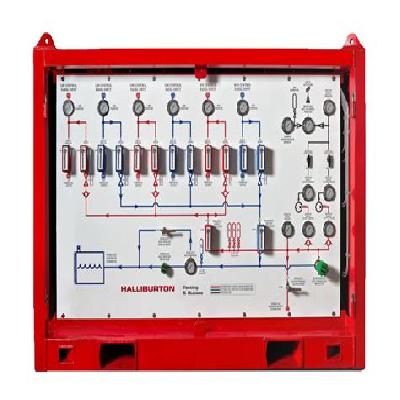 Automatic Hydraulic Machines Control Panel