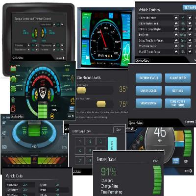 Human Machine Interface Drive