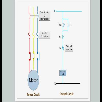 Direct Online Starter