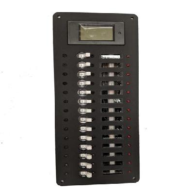 AC Panels
