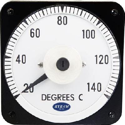 Temperature Indicator