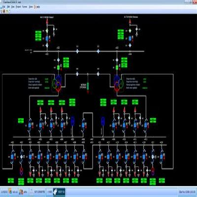 Electrical Scada System