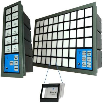 Alarm Annunciator Panels