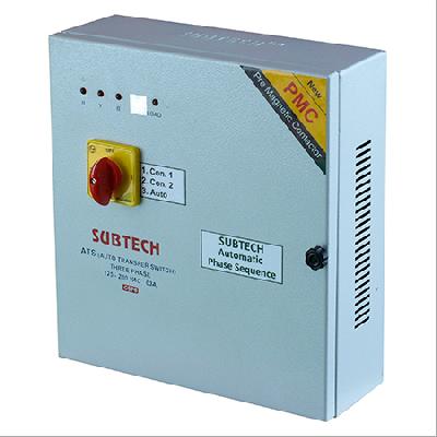 Phase Sequence Panel